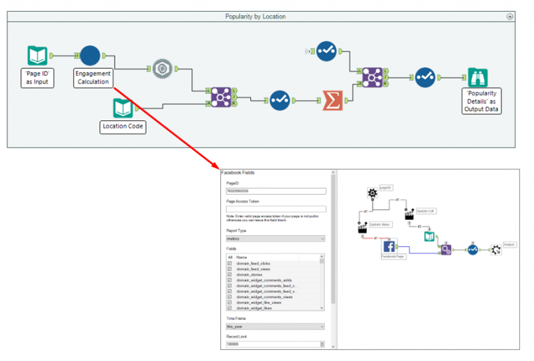 Facebook Pages Connector for Alteryx Alteryx Connector Grazitti