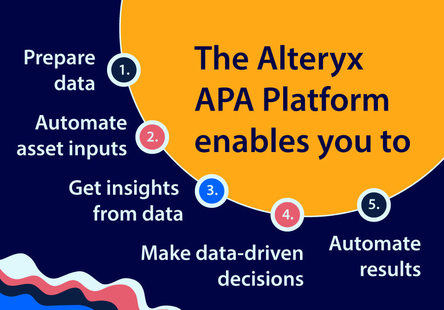 Alteryx Introduces Analytic Process Automation (APA) Platform

