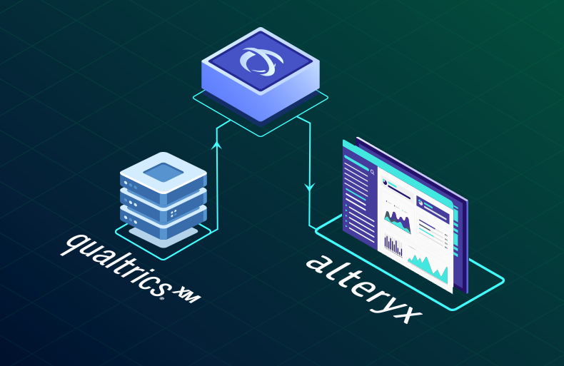 Integrate Qualtrics & Alteryx with Grazitti’s Custom Connectors